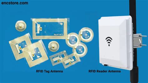 RFID Readers and Antennas 